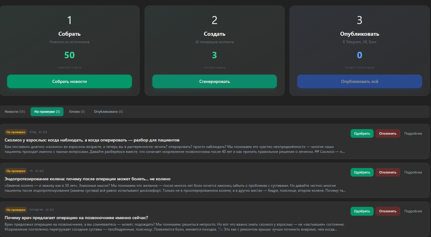 Проверка постов